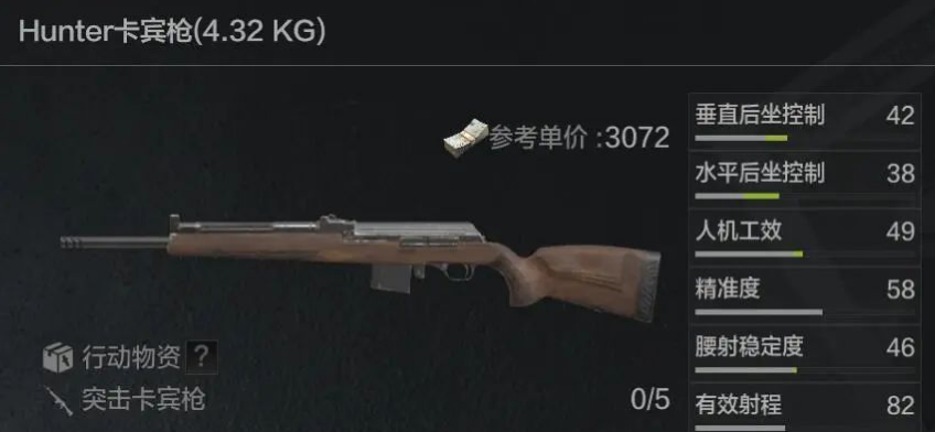 Arena Breakout Assault Carbine