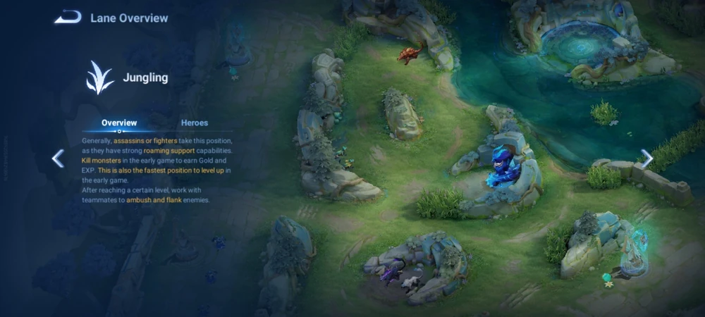 Honor of Kings Jungler