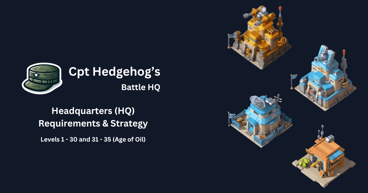 Focus on Headquarters First