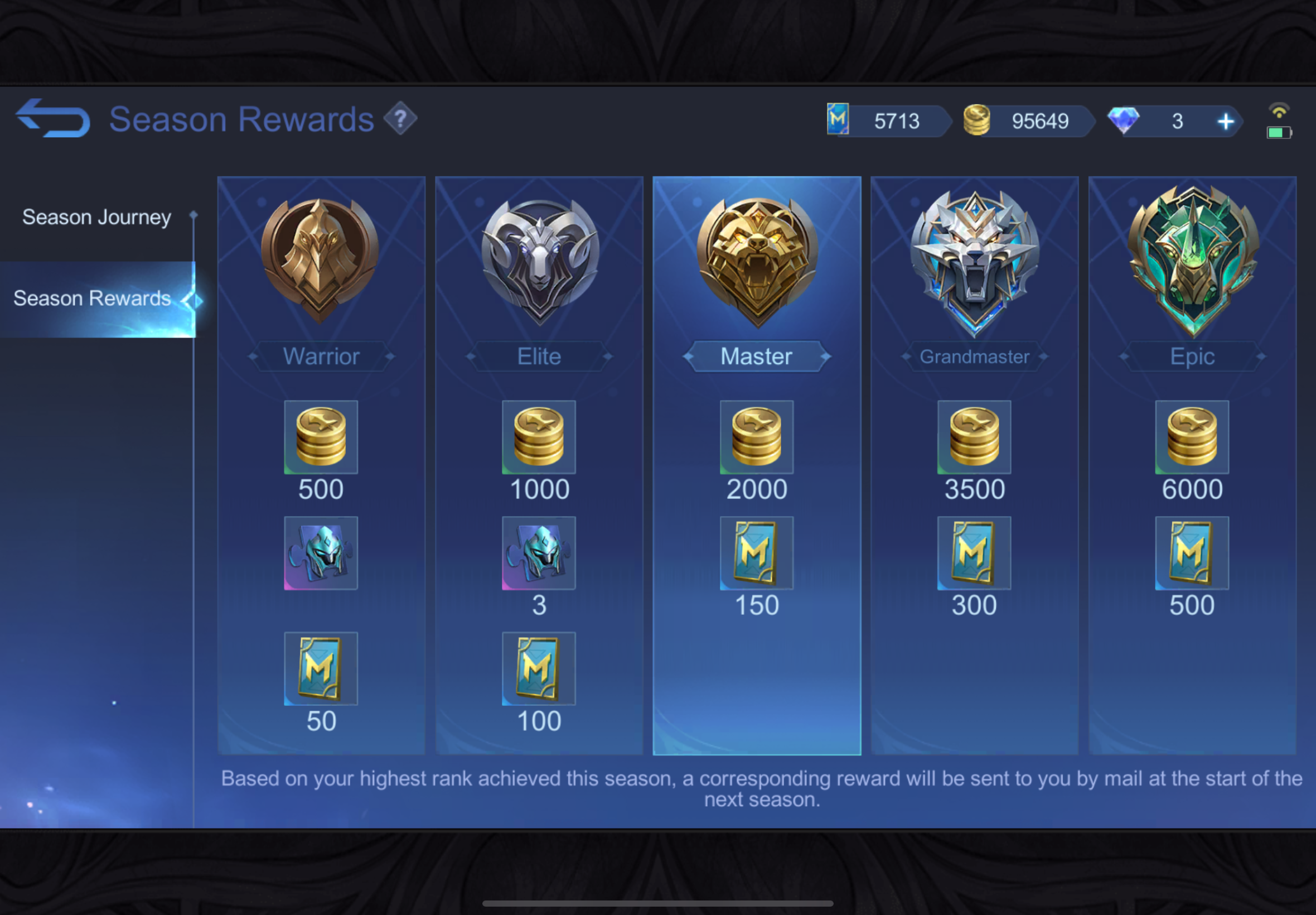 Season Rewards