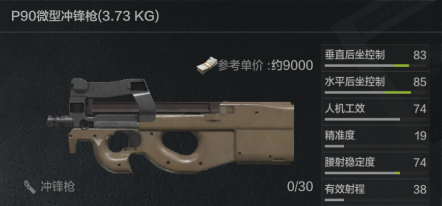 P90