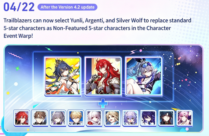 How to get the 30 free draws in Honkai: Star Rail 4.2 Anniversary