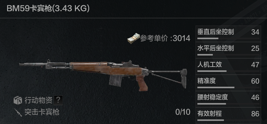 Arena Breakout Assault Carbine 