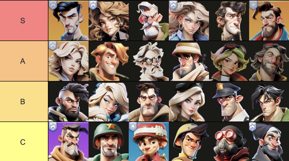 Last War Heroes Tier List
