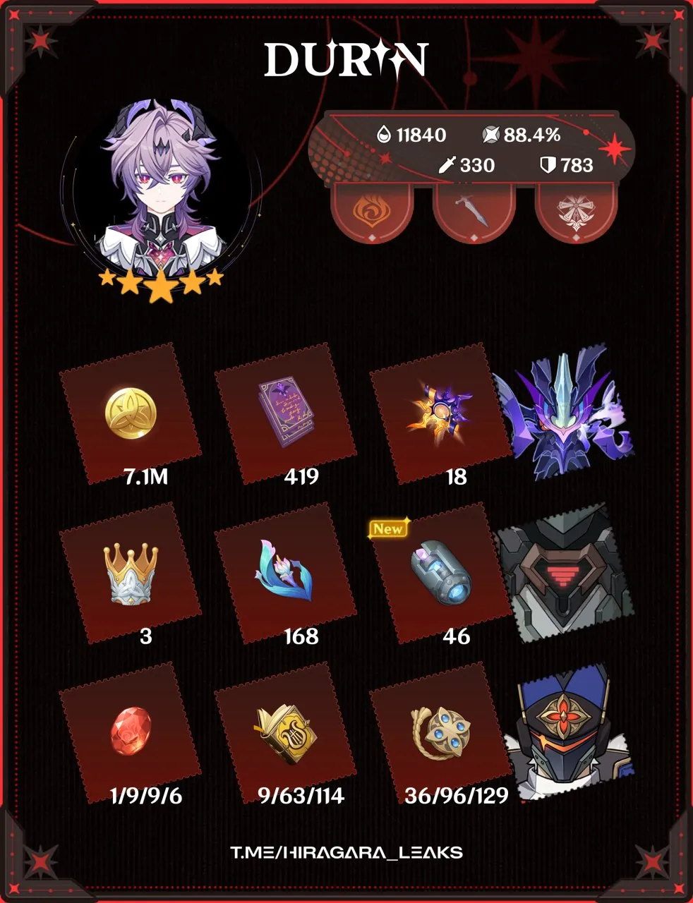Durin Materials Pre-Farm Build Guide: Ascension, Talent & Weapon ...